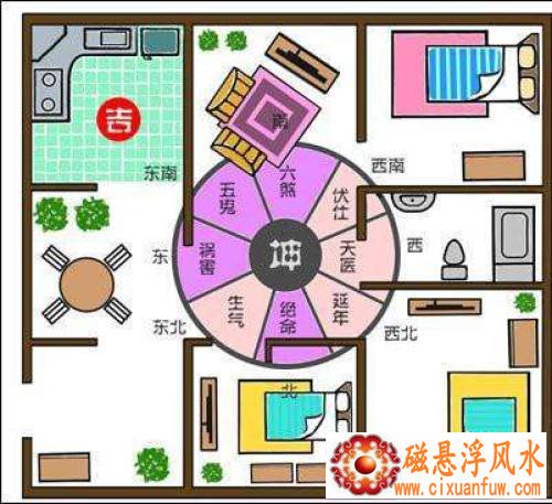 房屋佈局風水20個禁忌事項